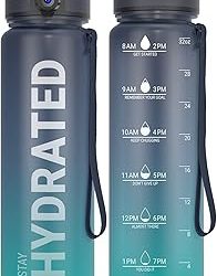 Best Plastic Water Bottle Guide: Ultimate Hydration Choice
