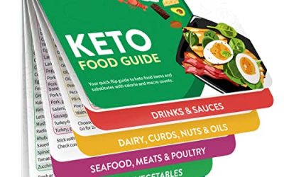 Meal Prep Containers for Keto and Low-Carb Diets